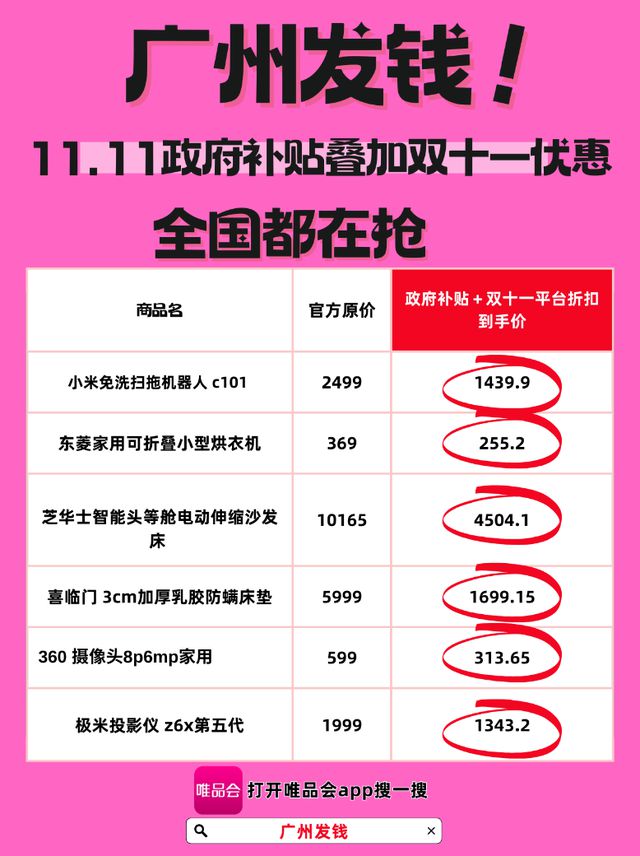 广州不再低调向全国“发钱”ayx爱游戏体育网页版入口(图5)